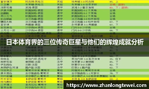 日本体育界的三位传奇巨星与他们的辉煌成就分析
