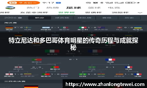 易游