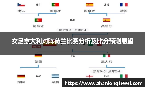 易游
