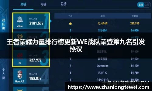 易游
