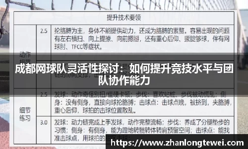 成都网球队灵活性探讨：如何提升竞技水平与团队协作能力